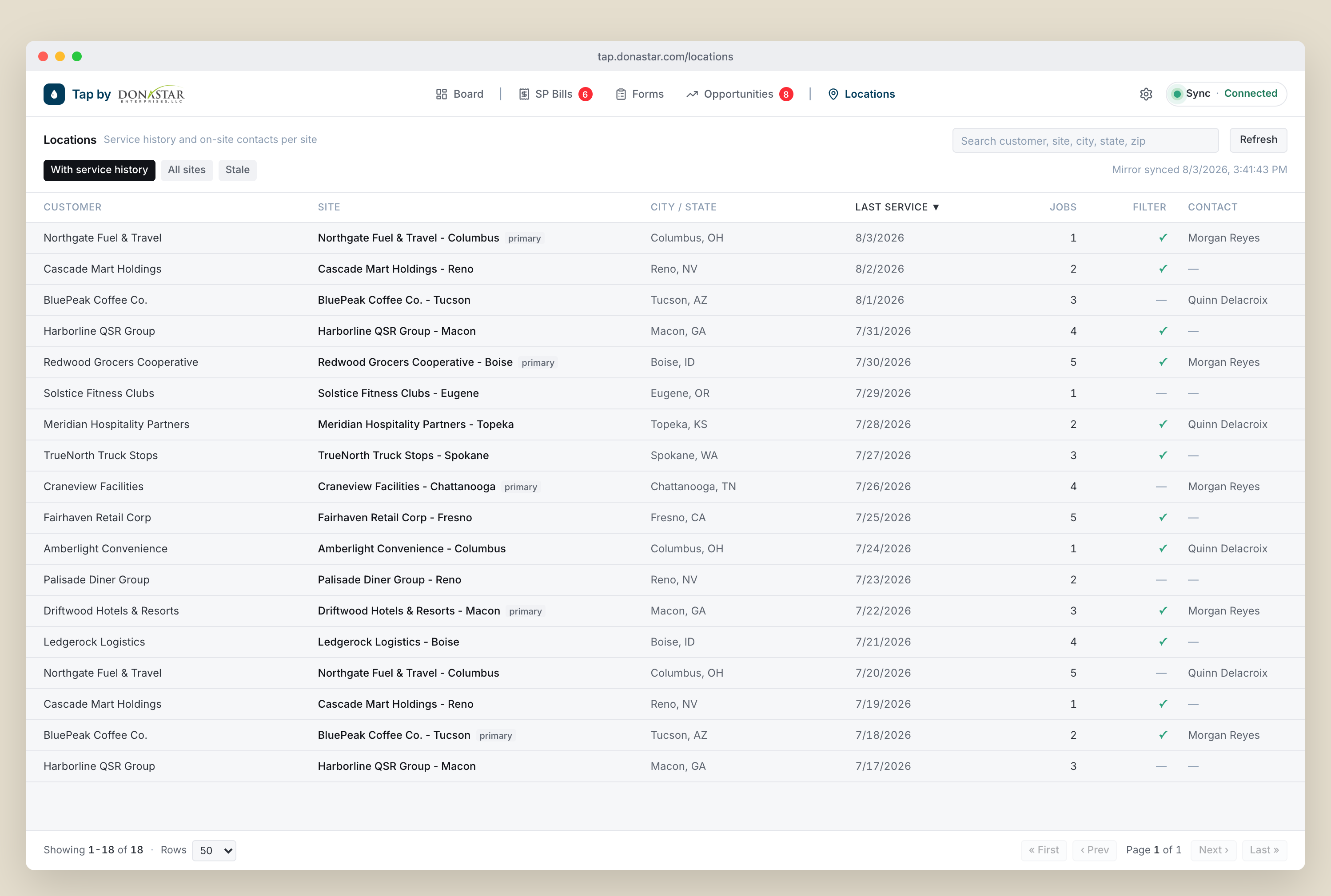 TAP locations view with service history and on-site contacts per site